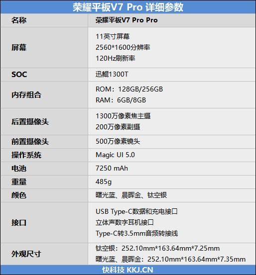 平板|荣耀平板V7 Pro评测：一屏当四屏 忘掉笔记本