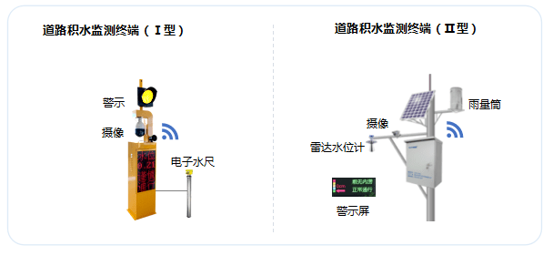 机电排灌工程技术_机电一体化和机电一体化技术