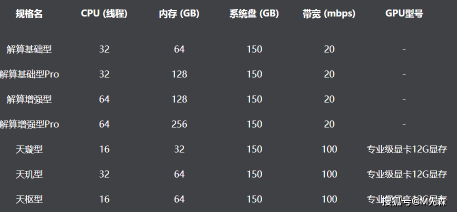 a904253ae14f41f781c884457a23cbc5.png