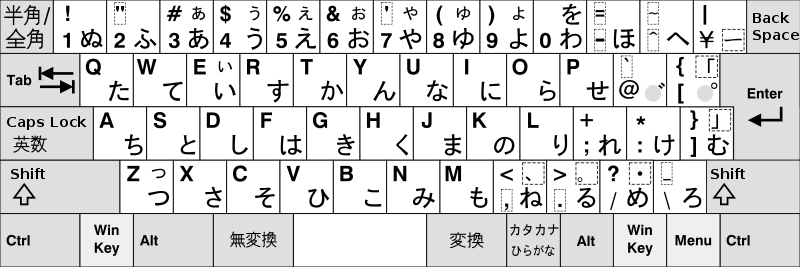xp自带日语输入法怎么用