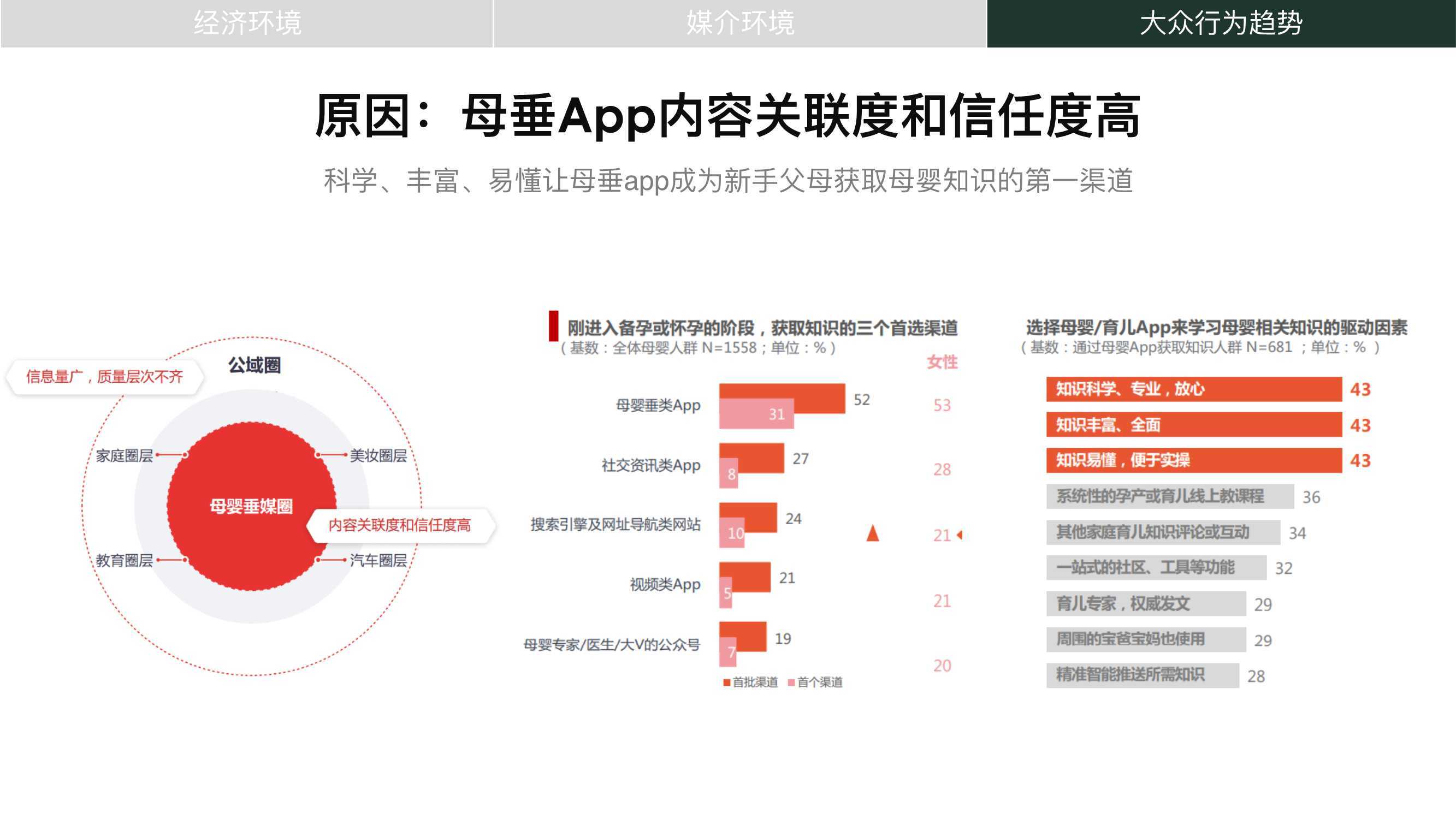 内衣营销方案_营销方案(2)