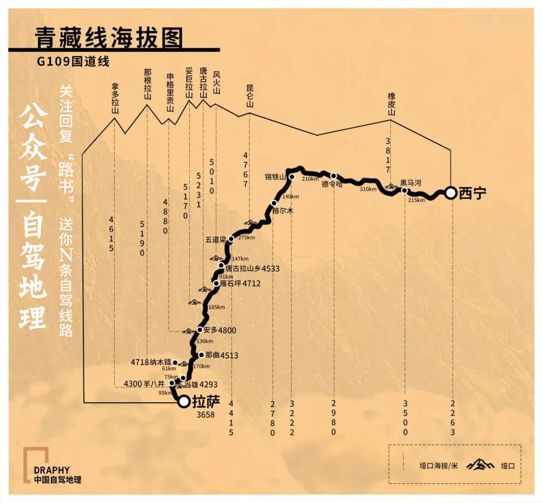 拉萨绕城高速规划图图片