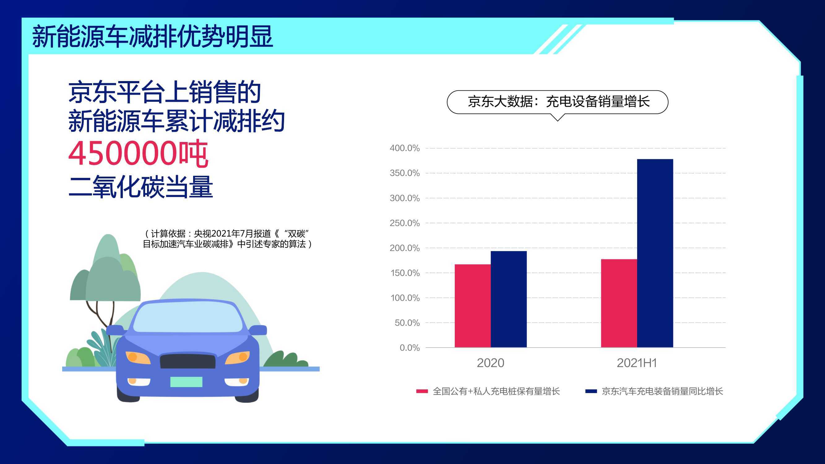 点击进入看图评论