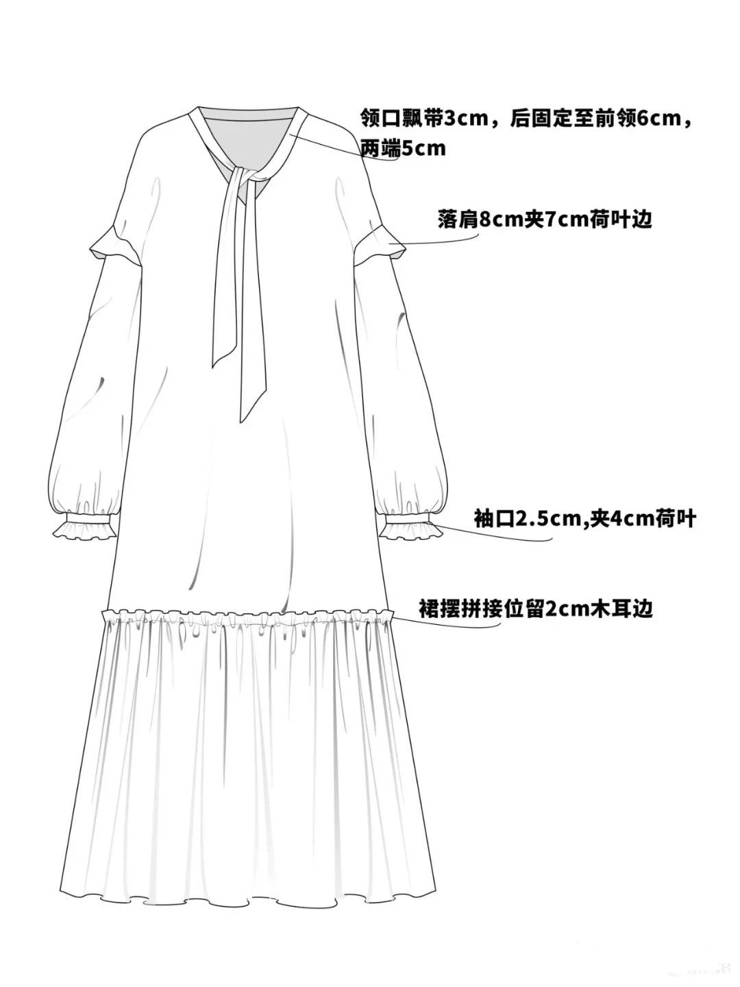 细节|入卡 | 服装设计必修课款式图分享