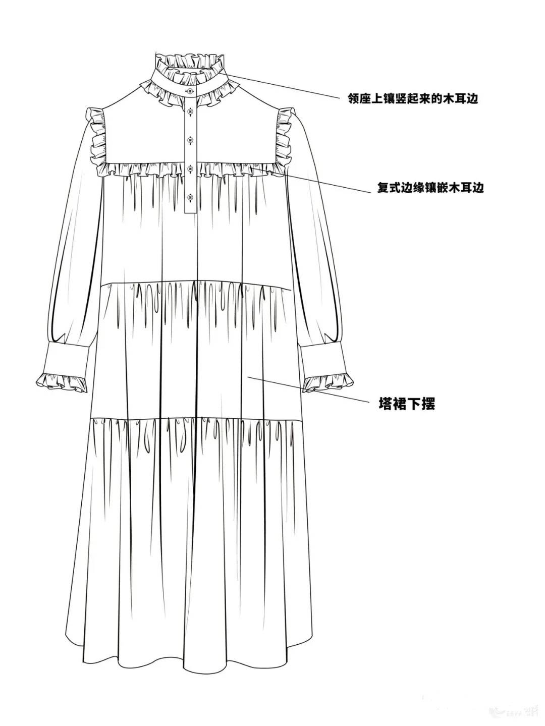 细节|入卡 | 服装设计必修课款式图分享