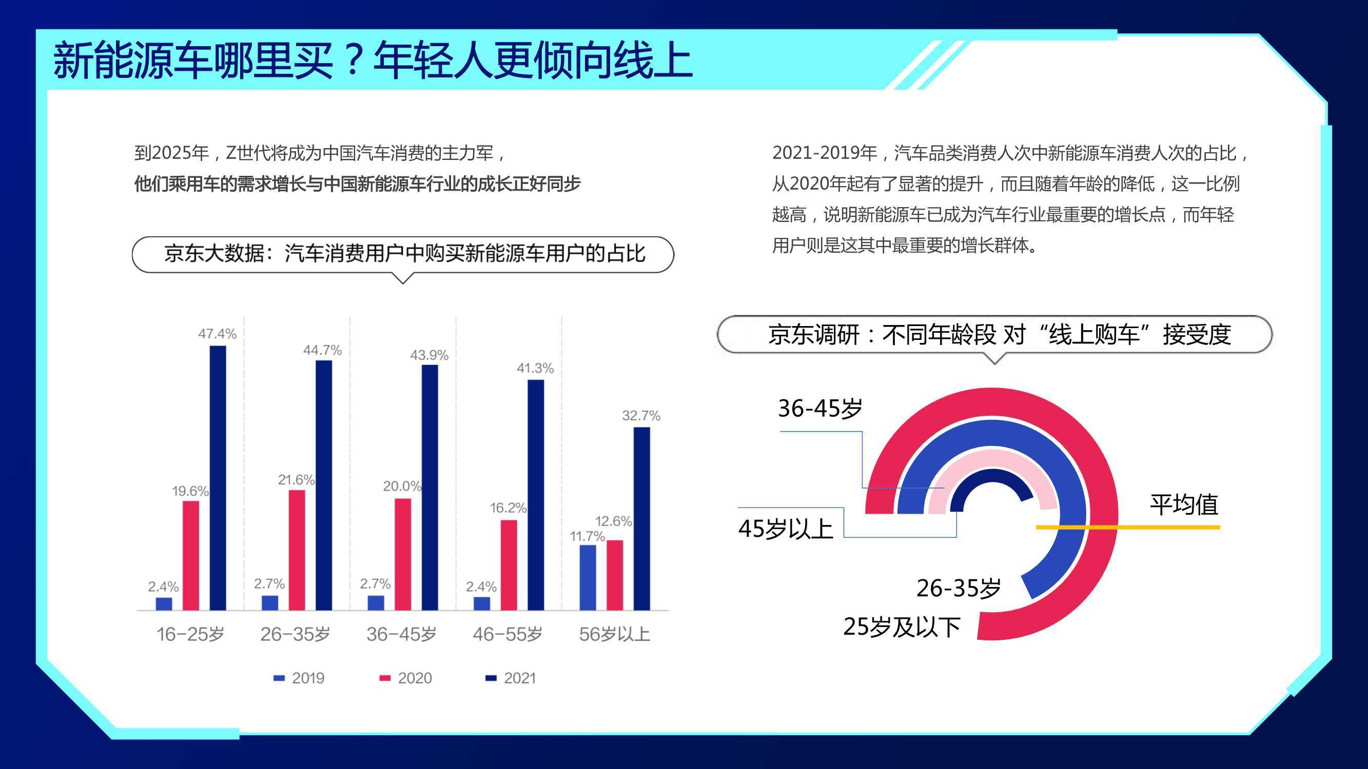 点击进入看图评论