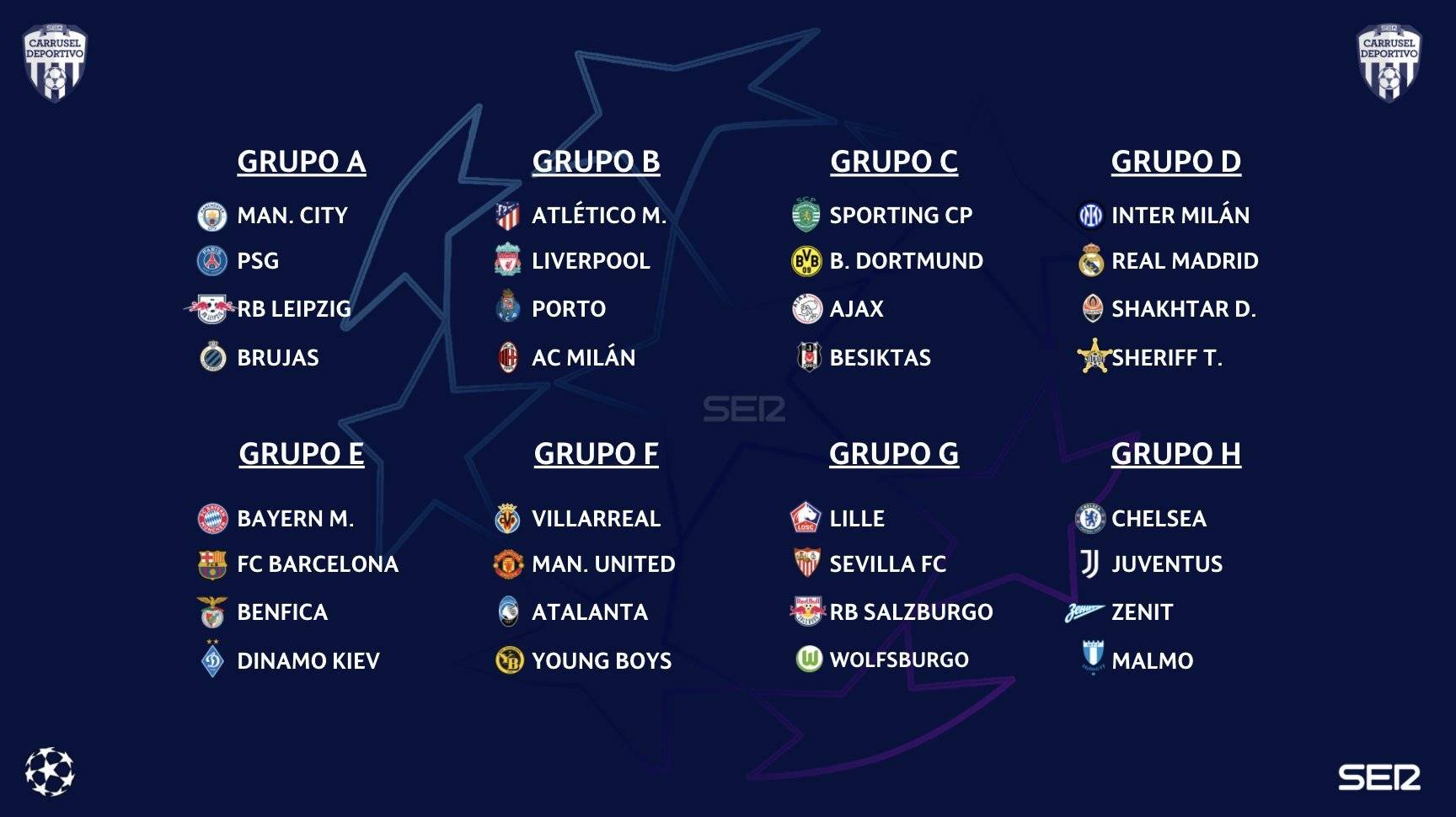 2021-2022赛季欧冠小组赛抽签