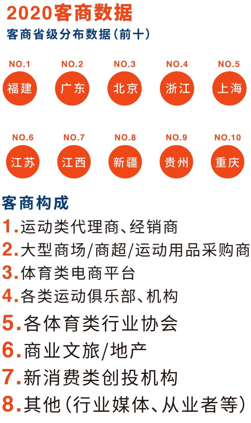 品牌|2021厦门国际时尚周-MIX PARK潮流运动时尚展