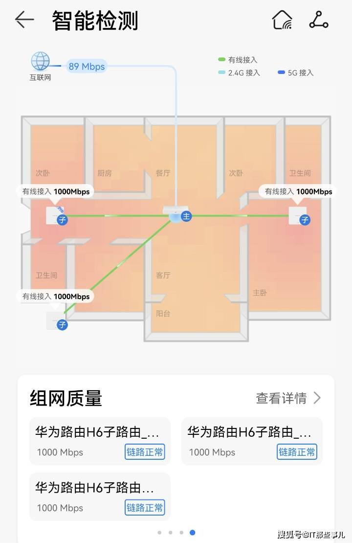 功能|会插网线就能玩转大户型Wifi组网 华为路由H6使用体验