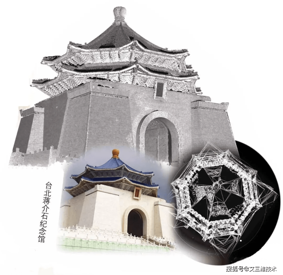 数据|三维激光扫描技术服务 | 三维激光扫描能用到哪些地方?