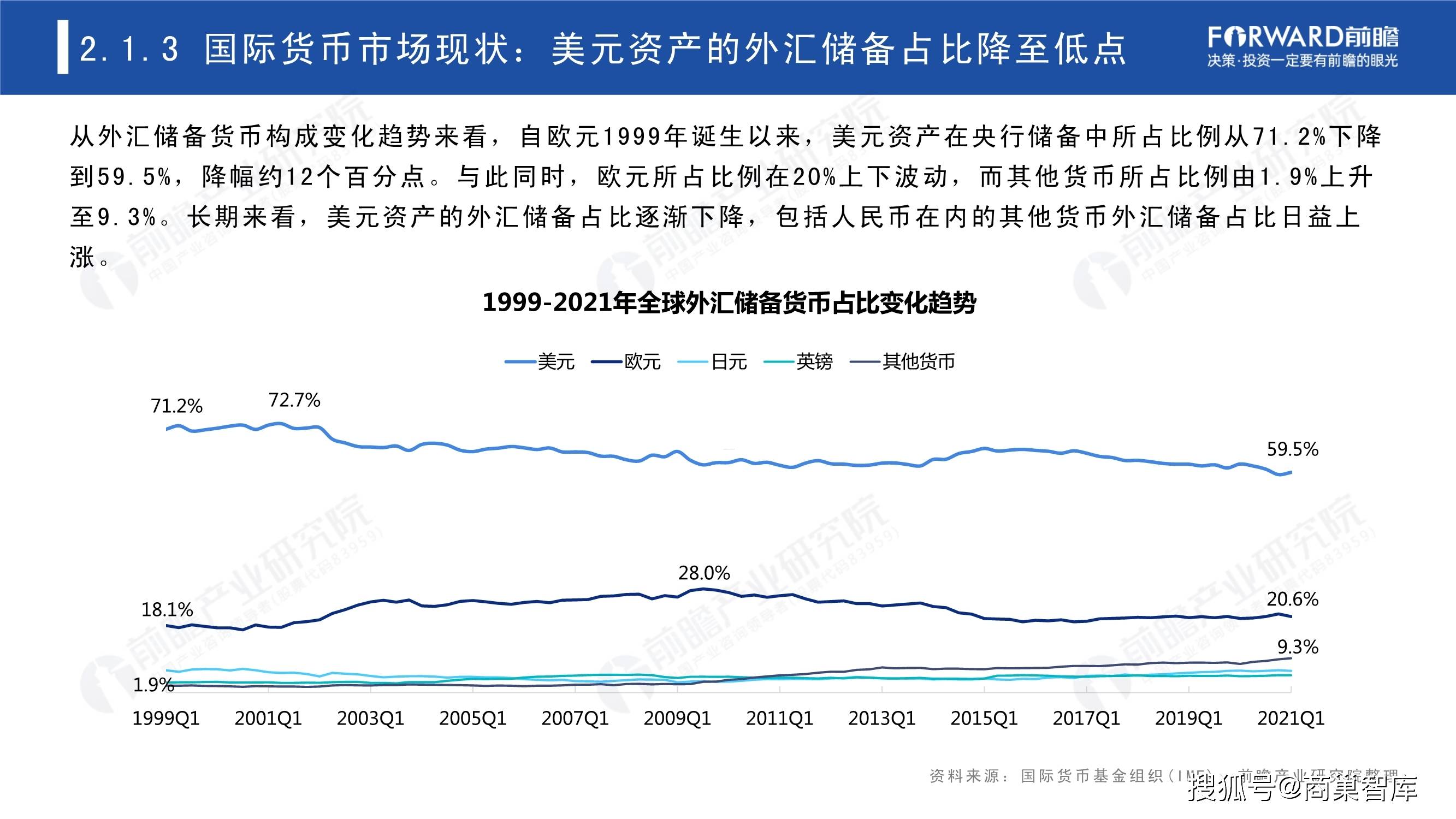 我国外汇管理条例关于外汇范围_外汇110 hy外汇_外汇储备过高