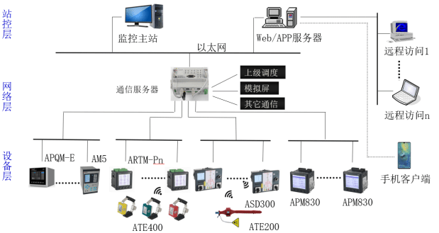7ccec30e3d8642f28d8024ca25e2ab87.png
