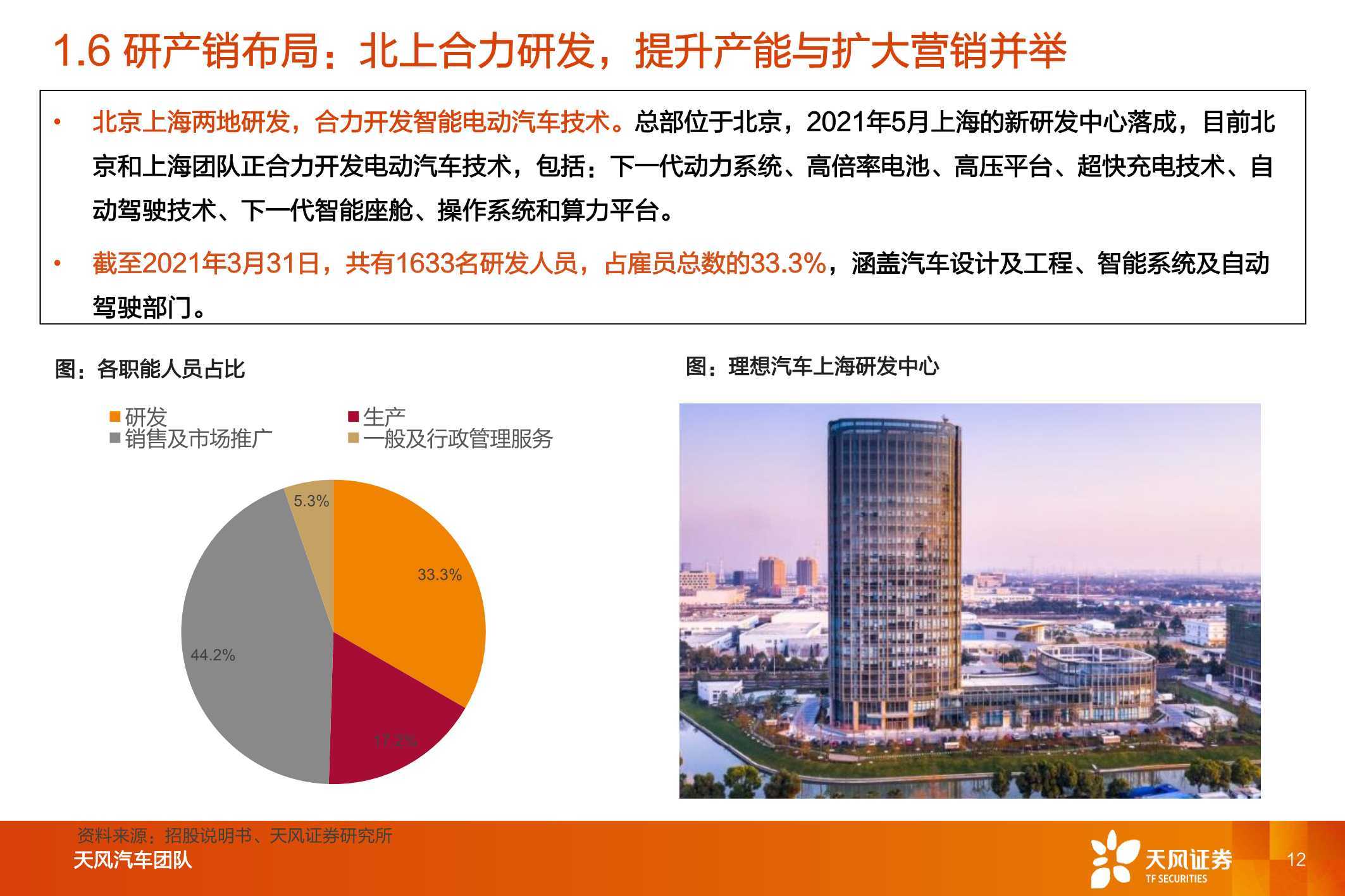 点击进入看图评论