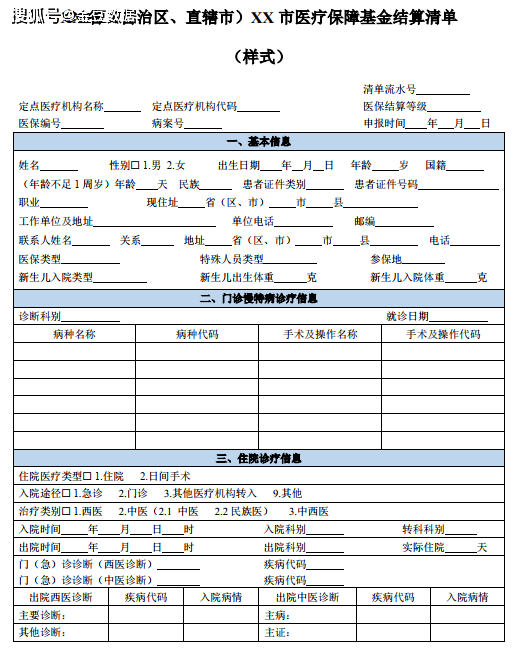 最新版本2021醫保結算清單及填寫規範修訂內容詳解