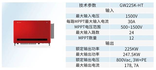 本设计采用组串式逆变器,单机功率225kw,逆变器参数如下表 升压箱变