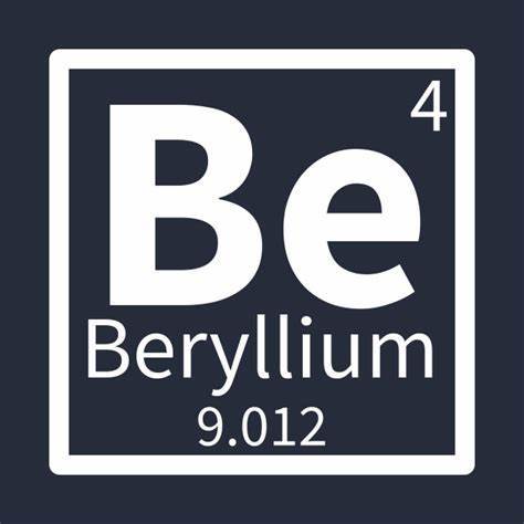 原创元素故事铍口蜜腹剑的元素