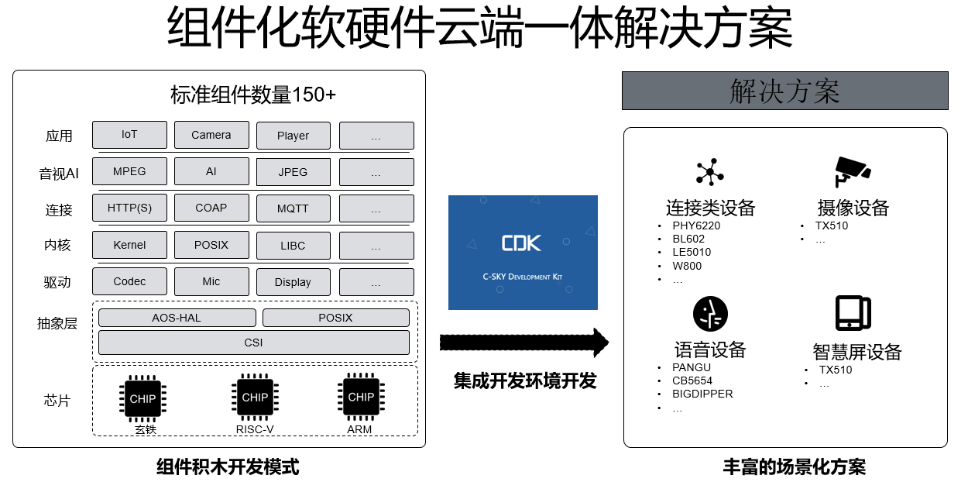 9864bb09adc84b7b82bd2e6e473d6160.png