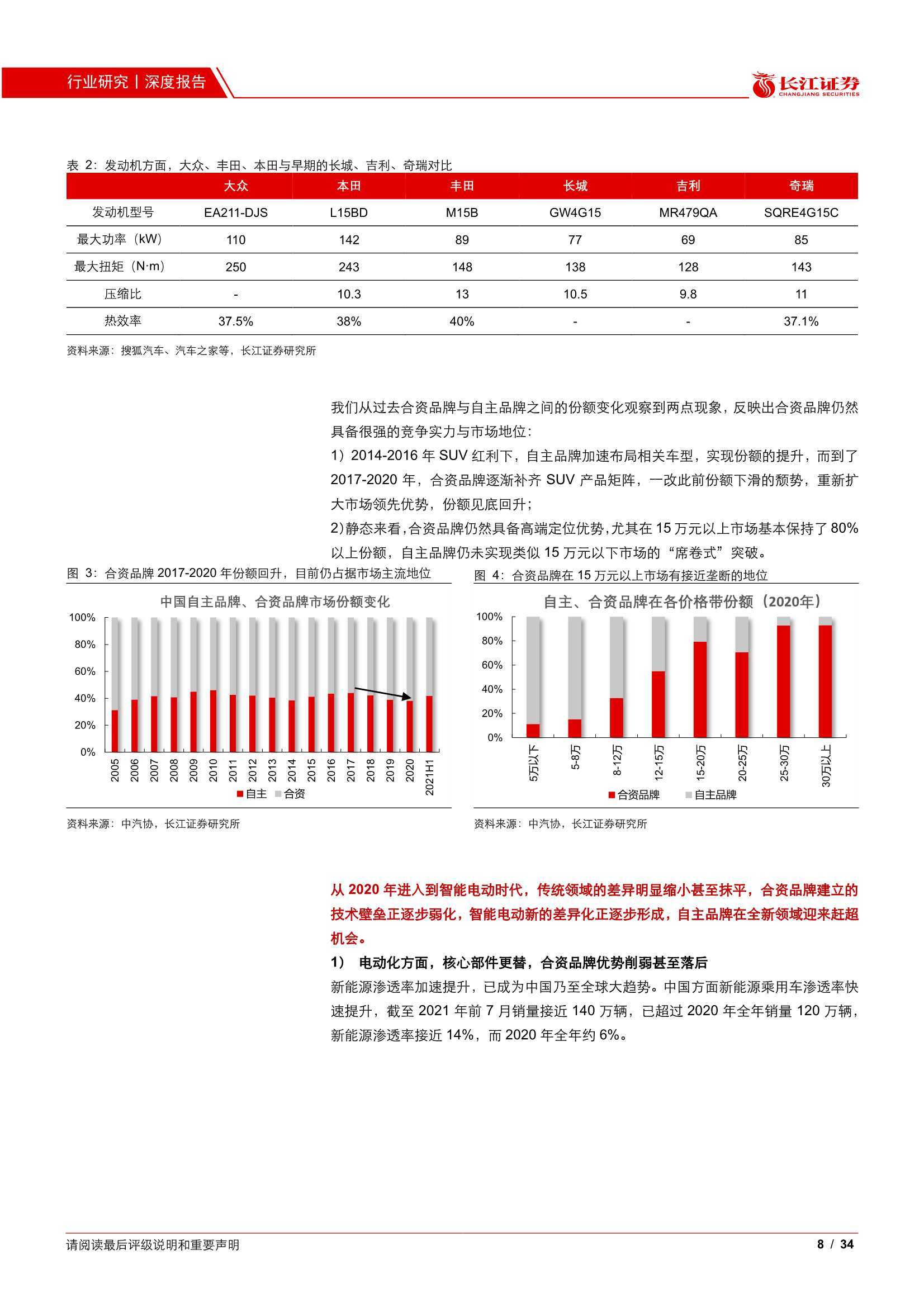 点击进入看图评论