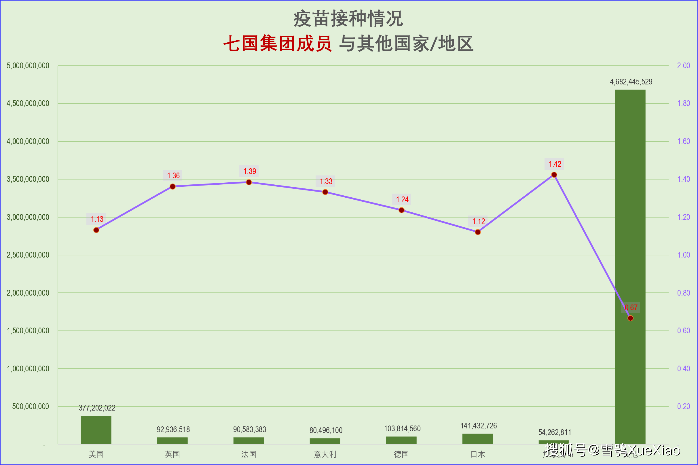 全世界上亿人口的国家_中国珠宝玉石首饰行业协会(2)