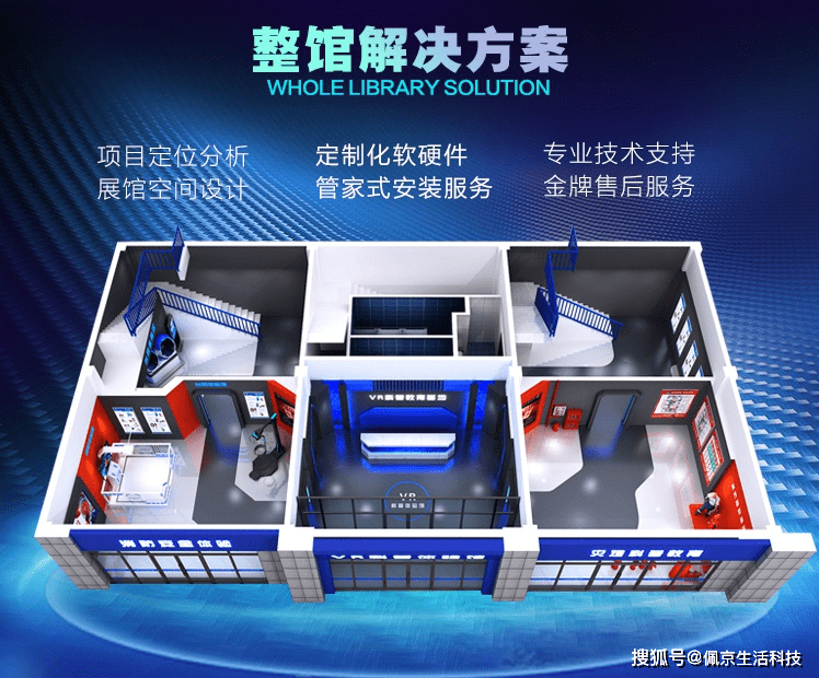 虚拟现实房屋制作方法_虚拟现实房屋制作方法有哪些