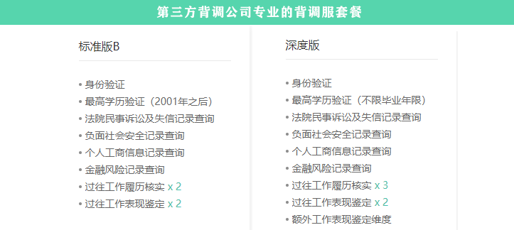 第三方背调机构多少钱 调查