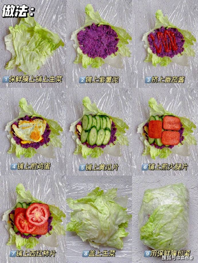 三明治|减脂早餐?四款自制低卡三明治??简单好吃～
