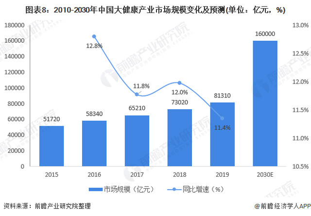 中国GDP哪年突破十万亿_2018年广东的GDP能突破十万亿吗(2)