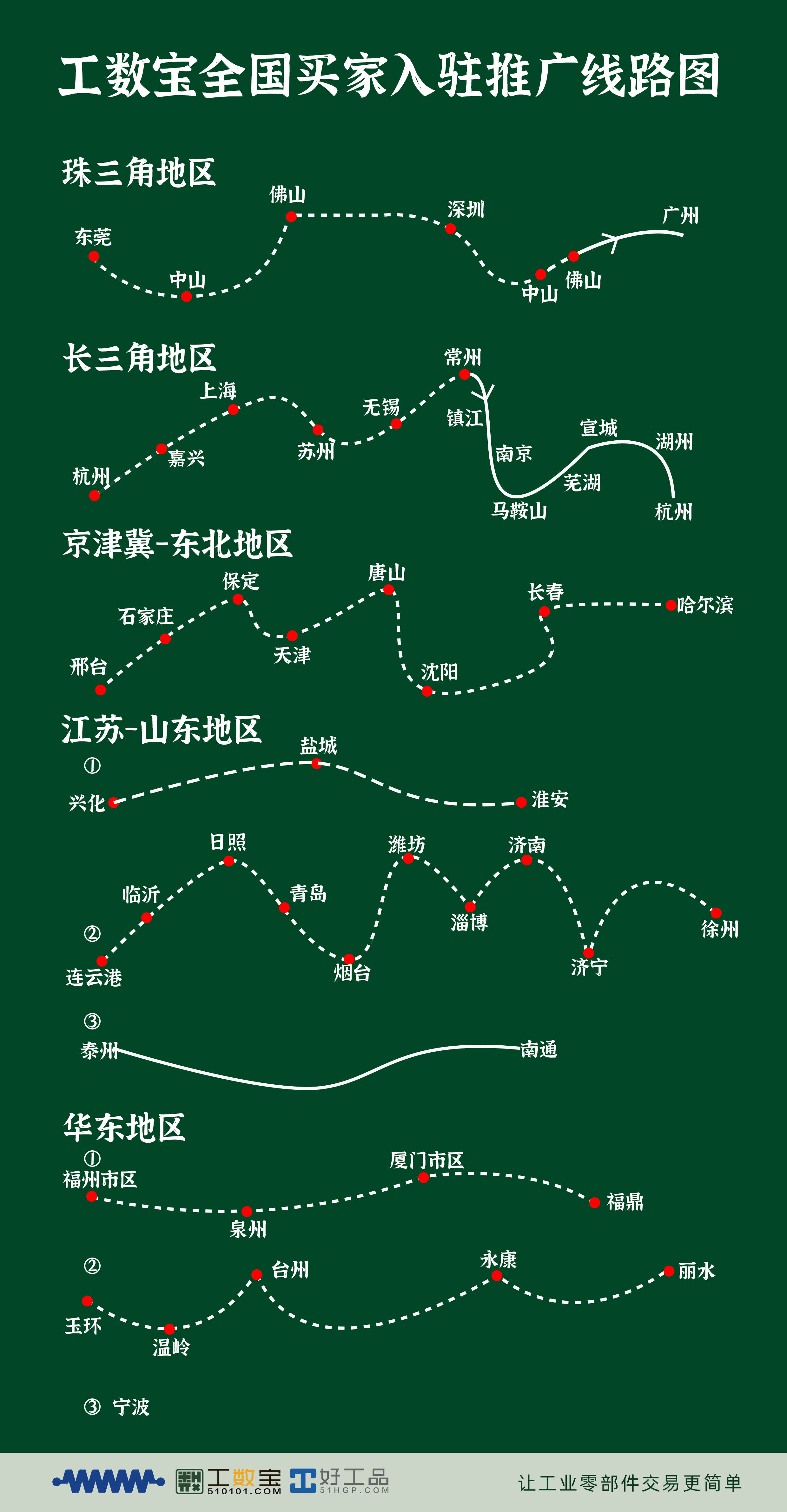 工数宝“秋收计划”DAY17-搜狐大视野-搜狐新闻