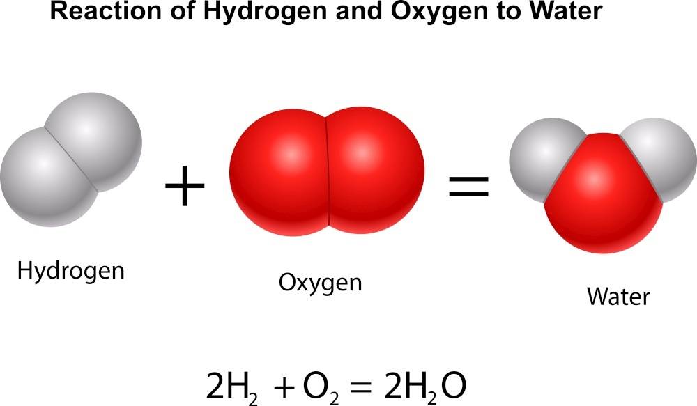 氢气分子分布图图片