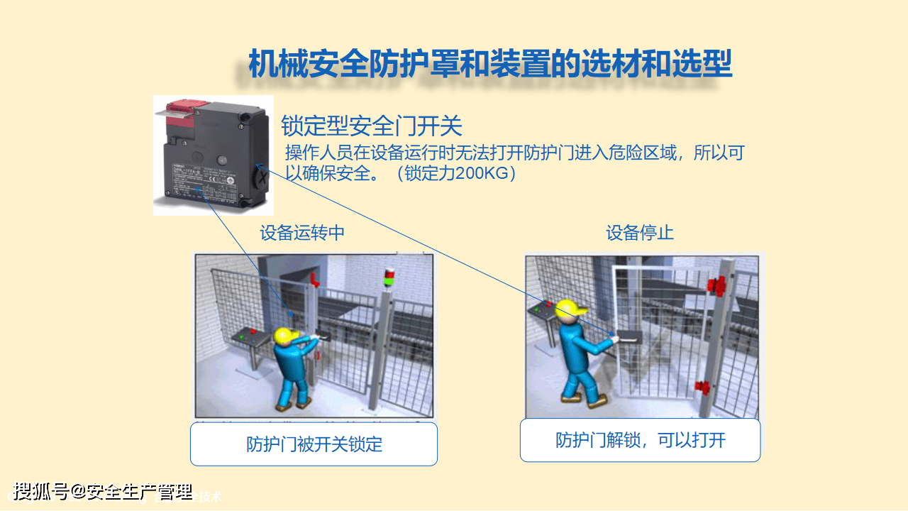 机械安全防护machinesafeguarding160页