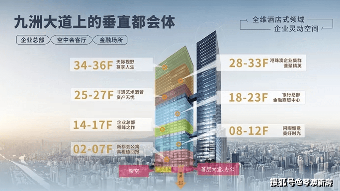 啥叫一级物业 513ab9747b2346a798dcec3e99056392.png