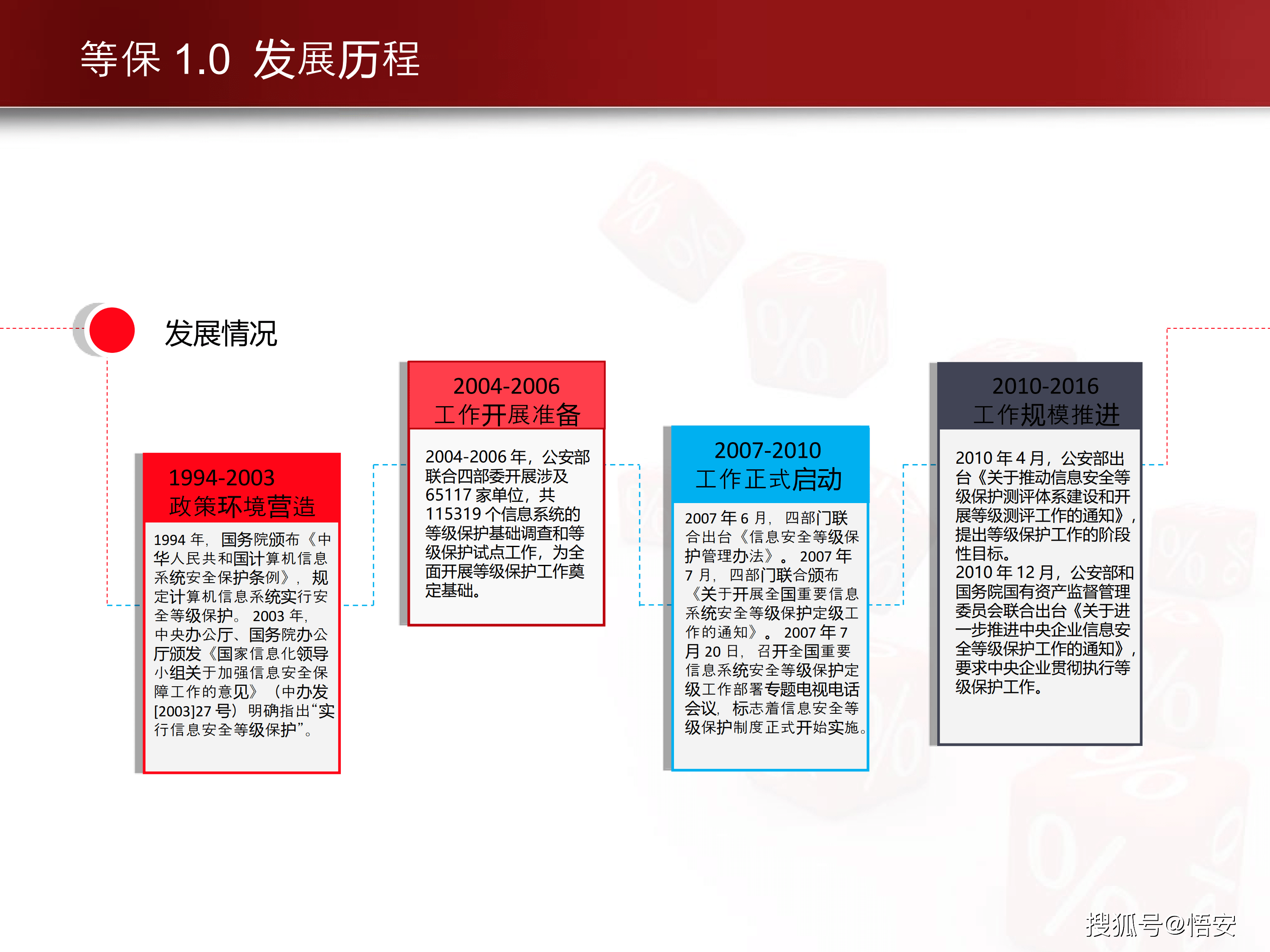 b05d5423fef44b899beb2d341a6c0c66.png