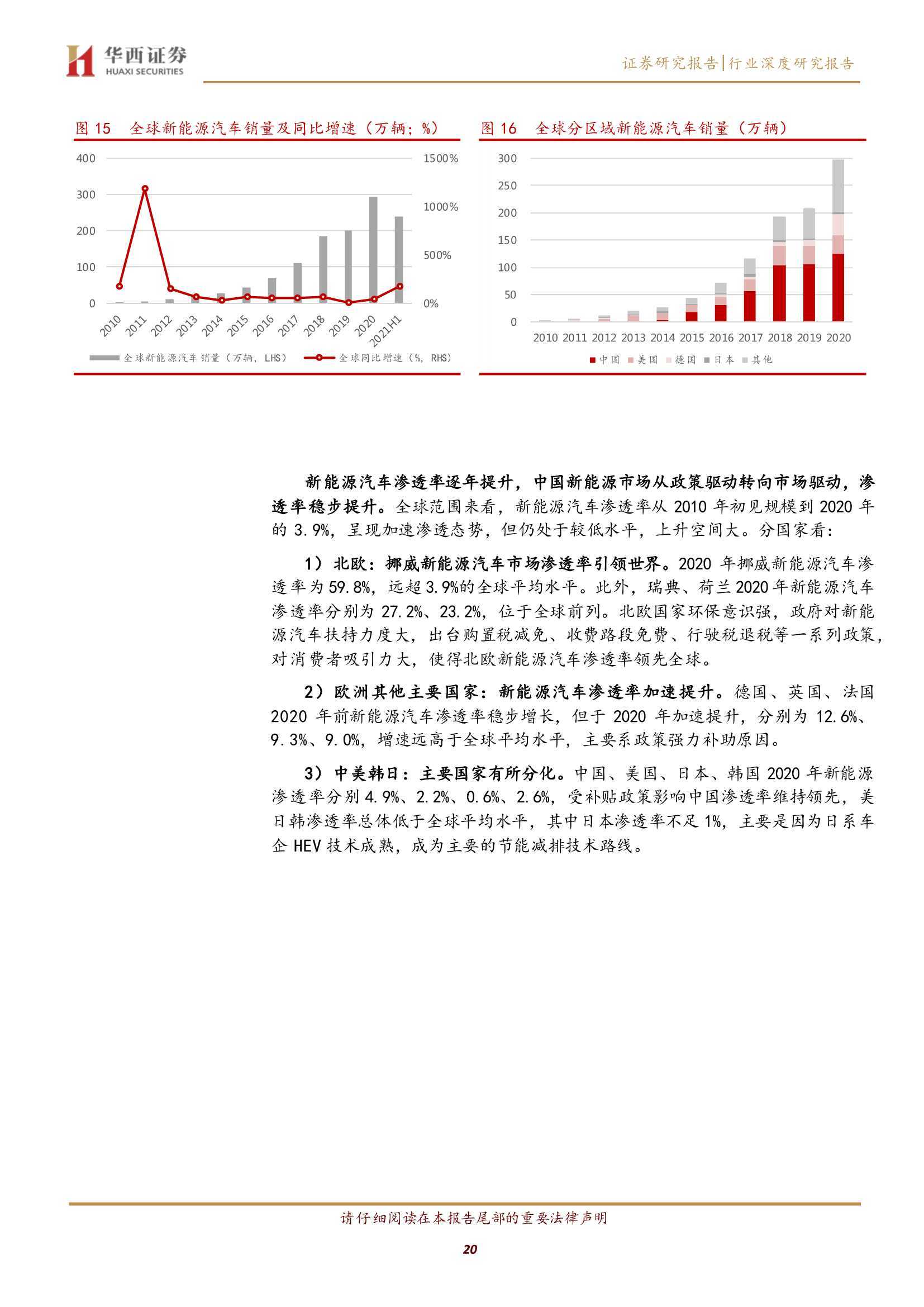 点击进入看图评论