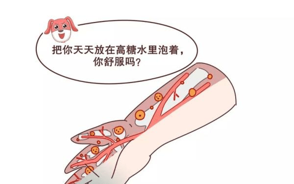 体重|李爱国主任分享：不知不觉得了糖尿病？这些早期症状你要了解