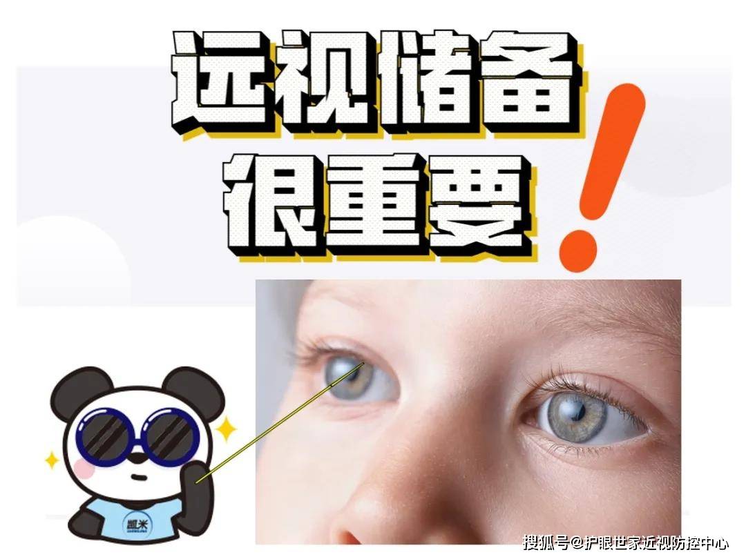 孩子4-5-6歲應該有多少遠視度數@護眼世家#視力能恢復嗎?