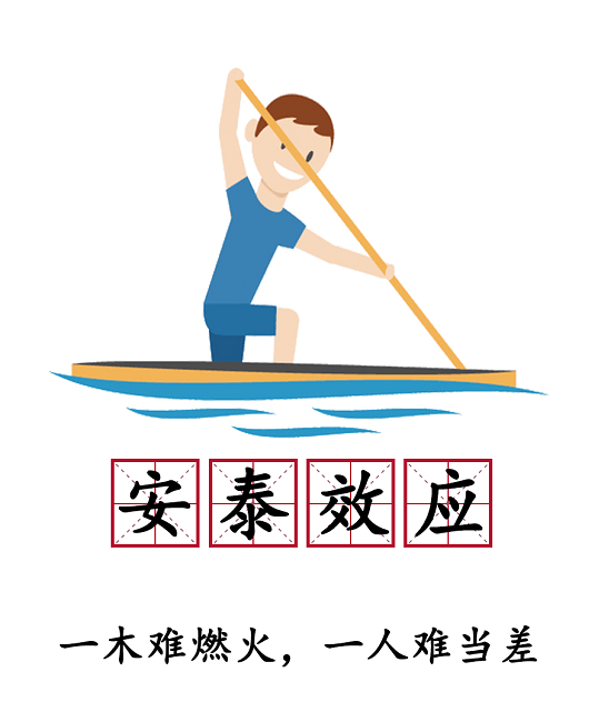 一木难燃火,一人难当差丨安泰效应