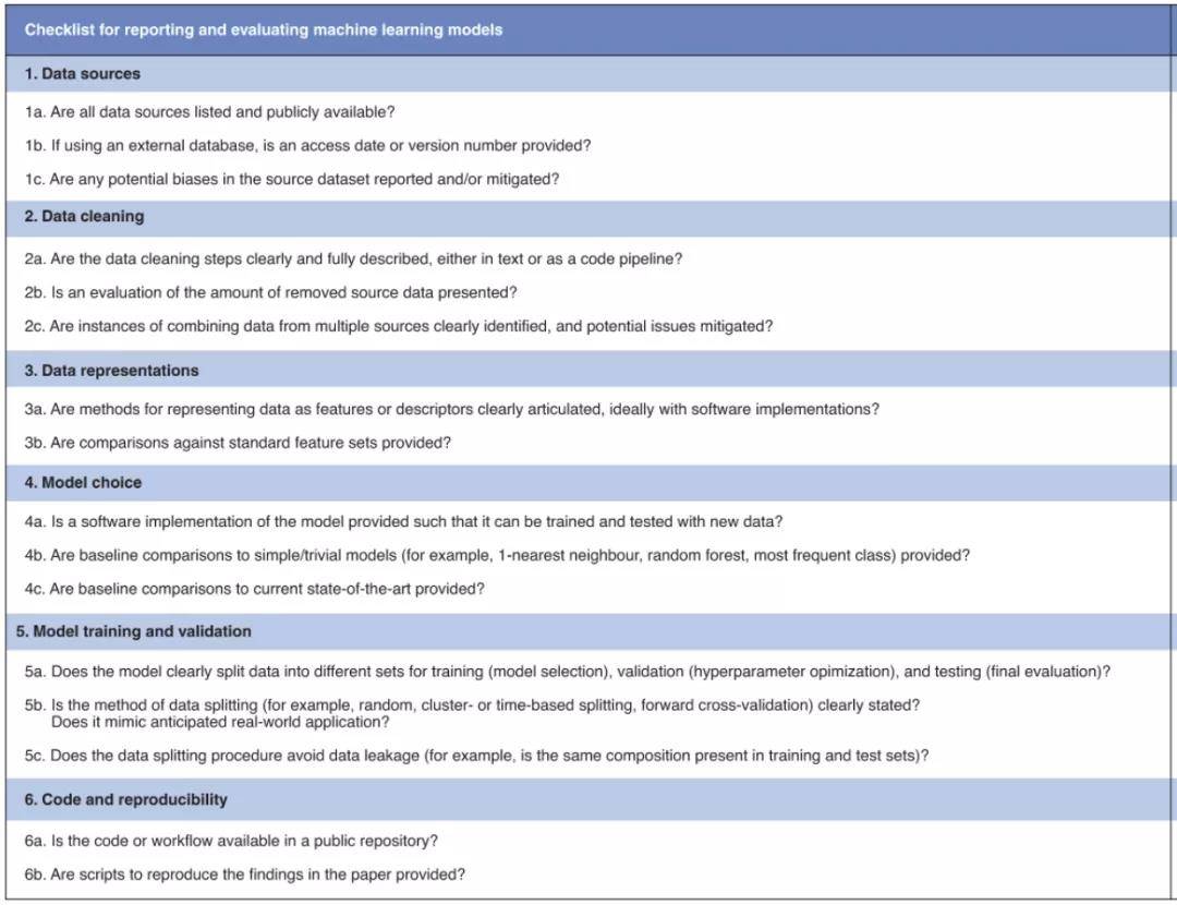 怎么学化学最快最好 3209aecb4eeb437da99a55d17ae6e375.jpeg