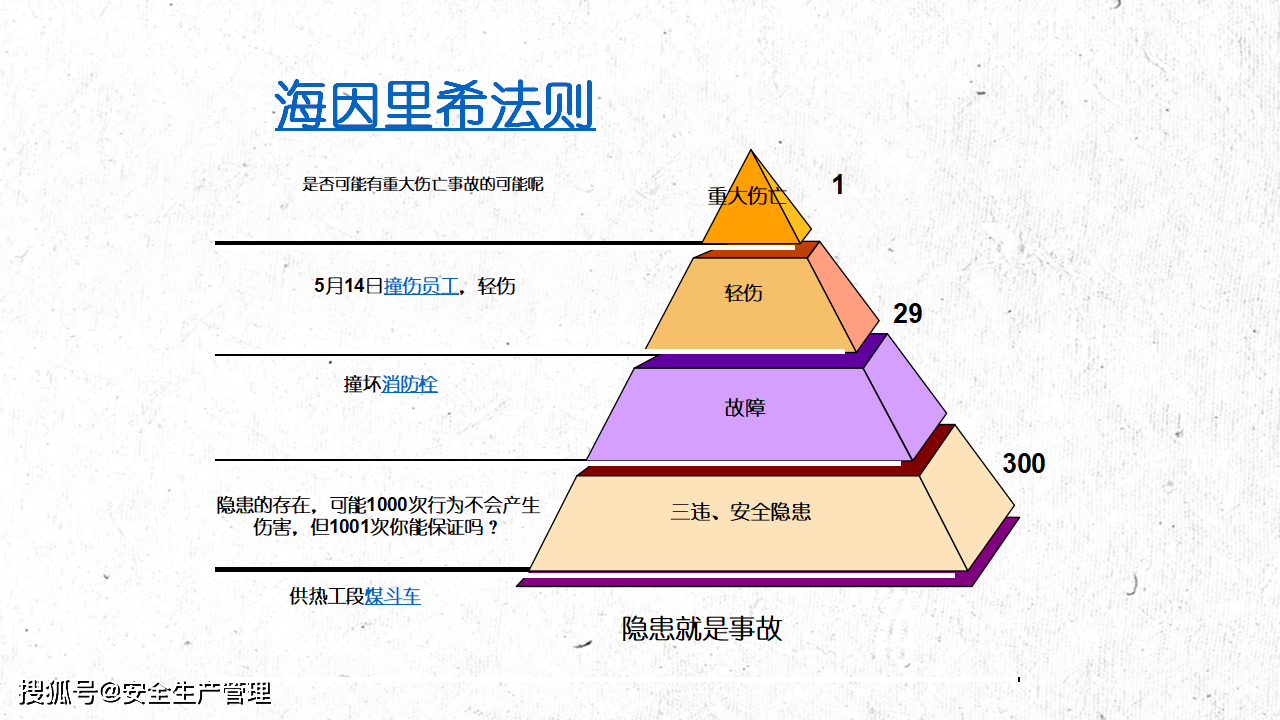 企业节后复工安全培训119页