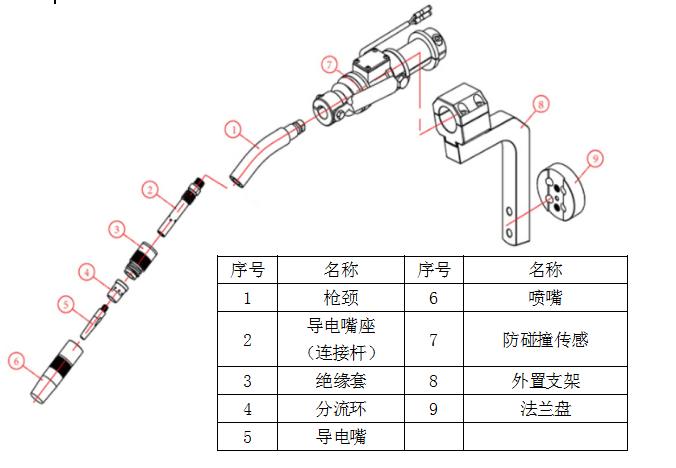 螺柱焊枪结构图图片