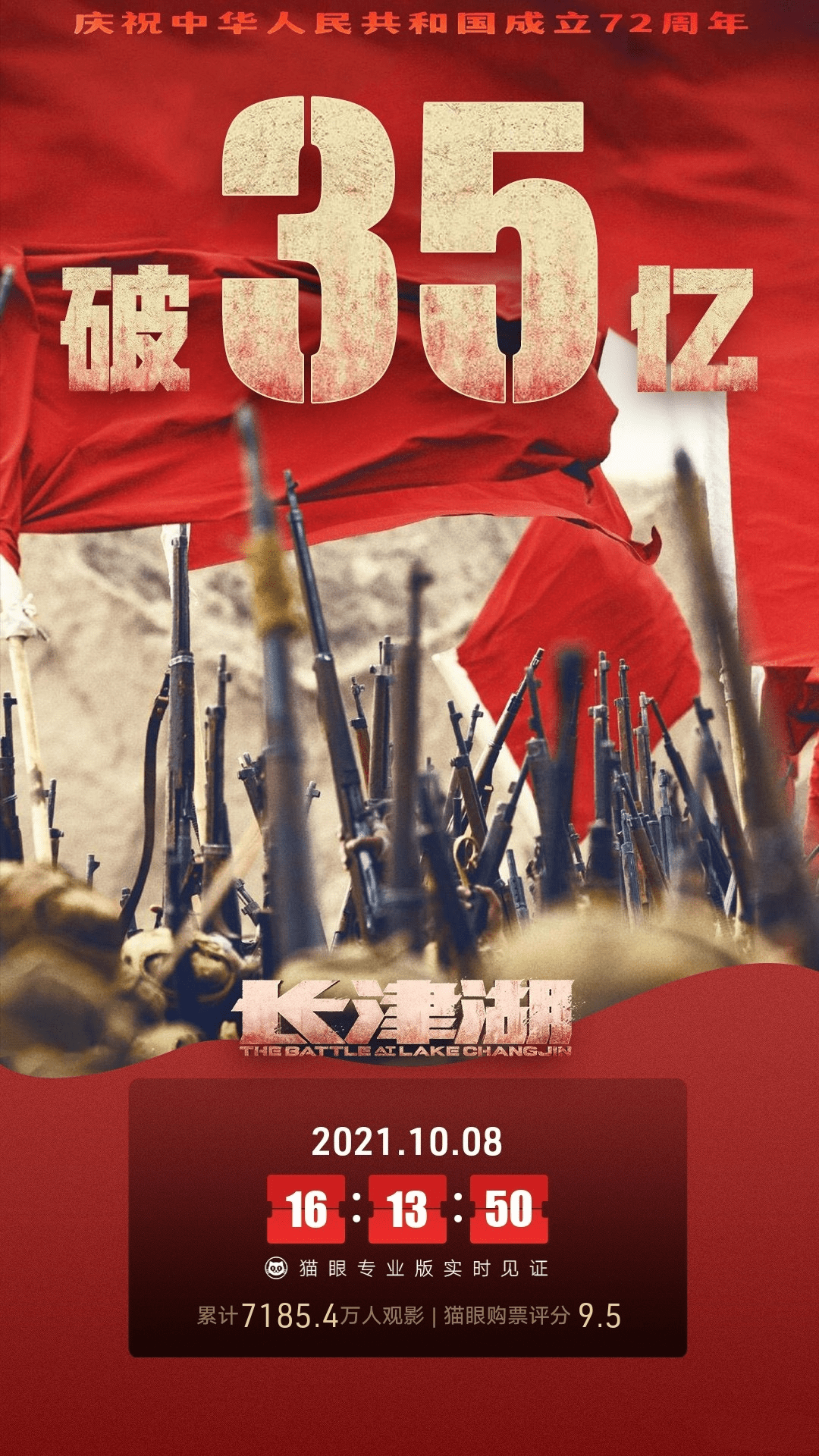 抗美援朝战争|《长津湖》上映9天票房破35亿 暂居中国影史票房榜第八名