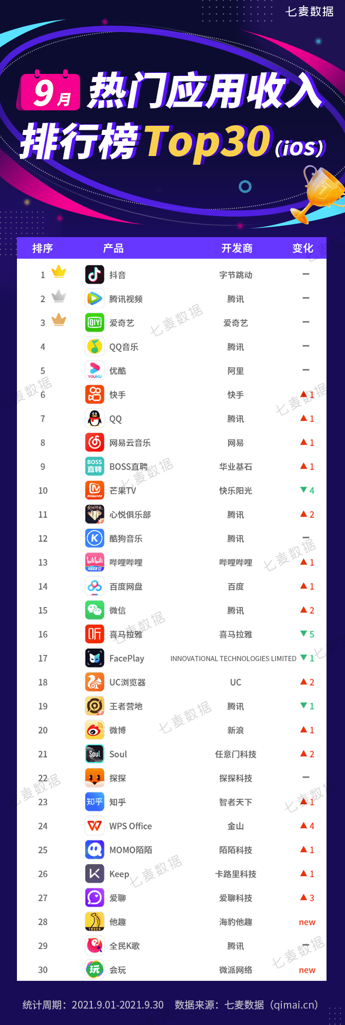 电子书App排行榜_手游资讯app游戏资讯