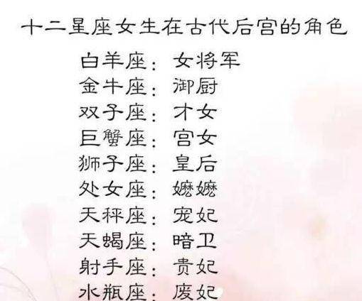 你是什么星座12星座智商排名