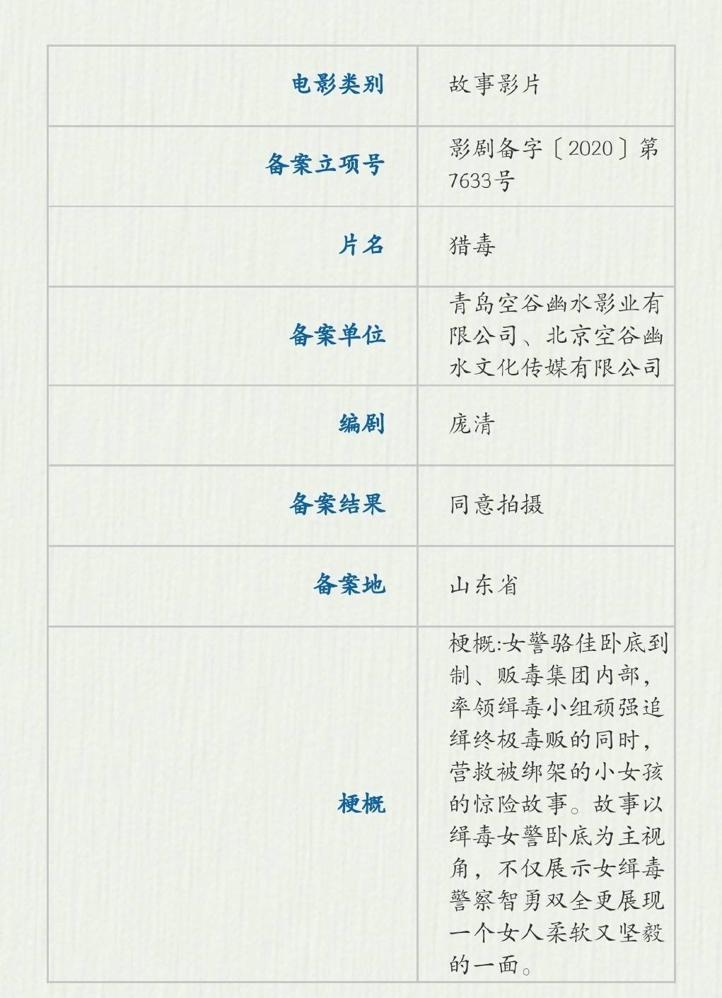 电影|杨紫新电影被曝11月开机！终于不再拍流量剧，或将重回主流市场？