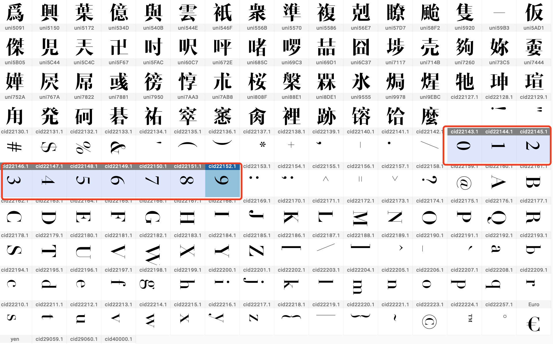 怎么在UI设计中做自定义字体?新像素的老师有办法!
