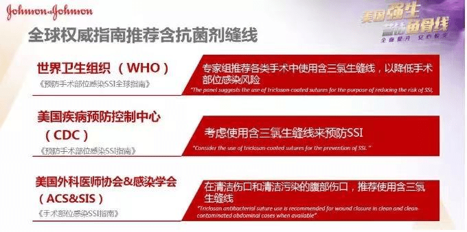 美国大连美天王建院长受强生公司邀请担任大赛评委