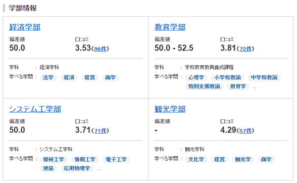 柠檬日本大学巡礼 和歌山大学怎么样 教育 全网搜