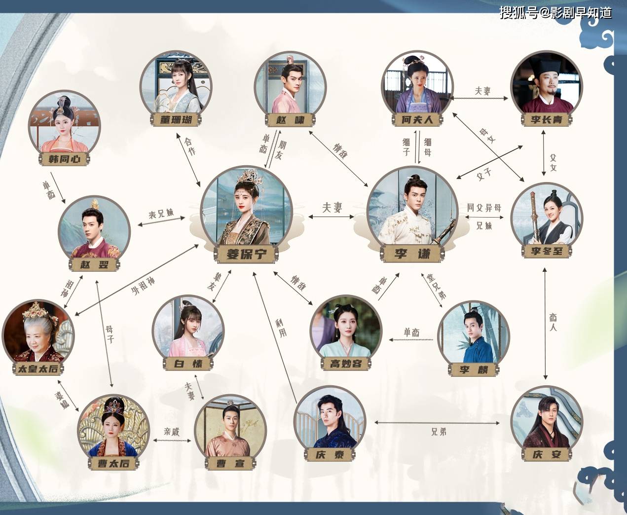 鞠婧祎 《嘉南传》反其道而行，打破古偶剧困局，鞠婧祎曾舜晞大获好评