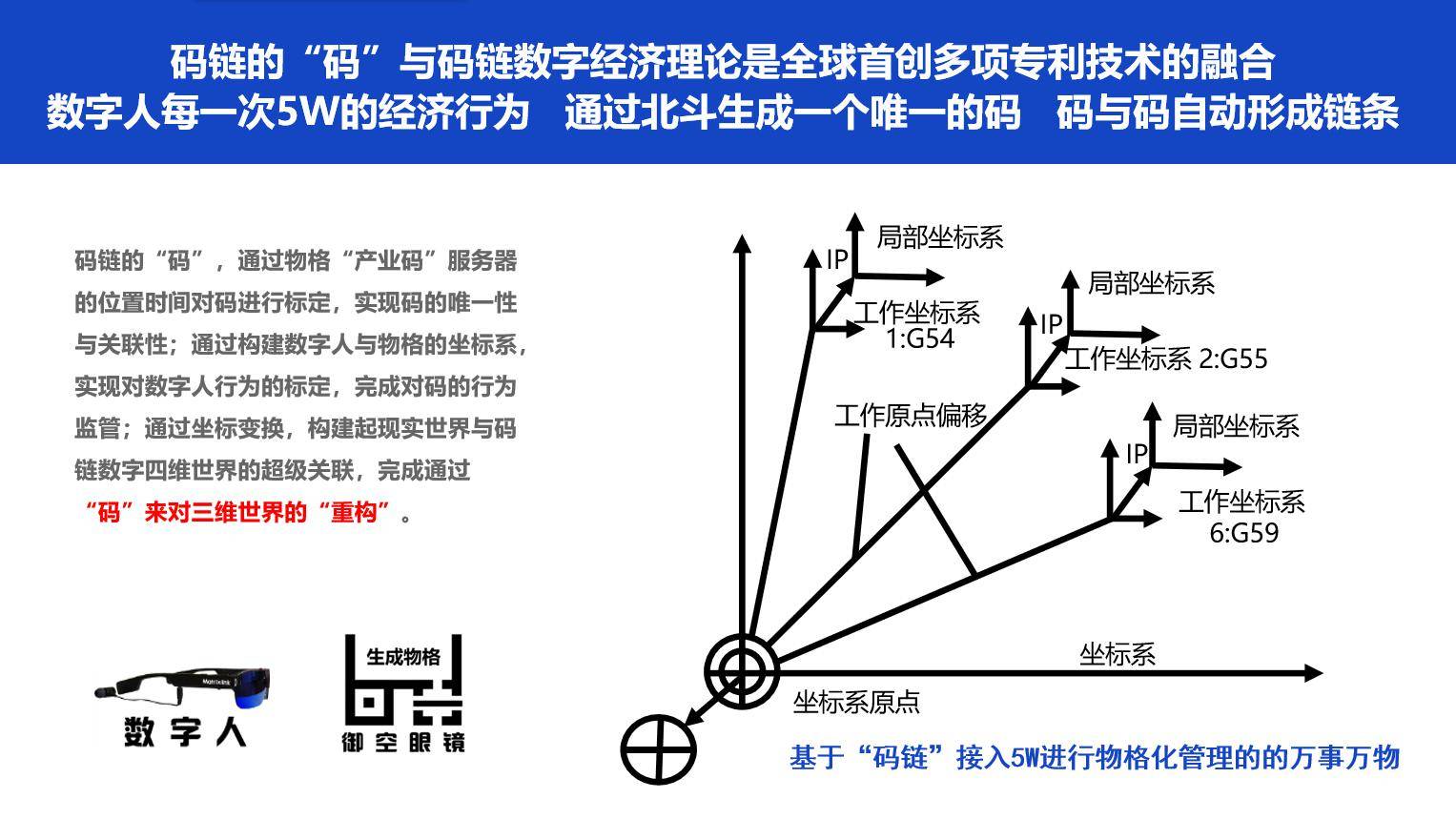 搜狐|码链为全球扫码支付安全提供解决方案