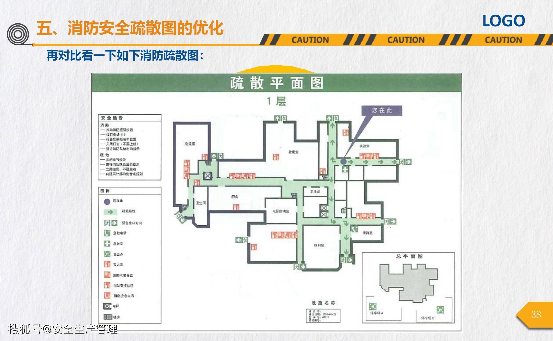 消防安全标志培训(44页)