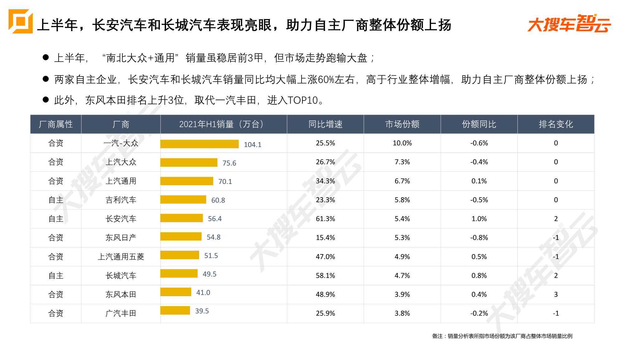 点击进入看图评论